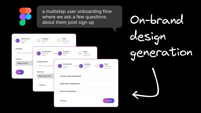 Create Figma Designs Using AI
