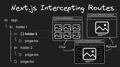 Next.js 14 Intercepting Routes
