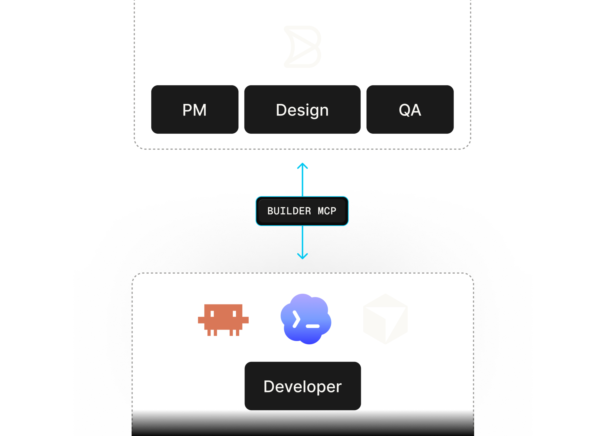 Engineers illustration