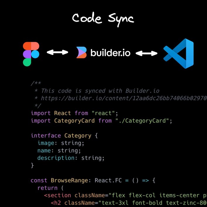 graph showing code going from Figma to Builder.io to VS Code and back