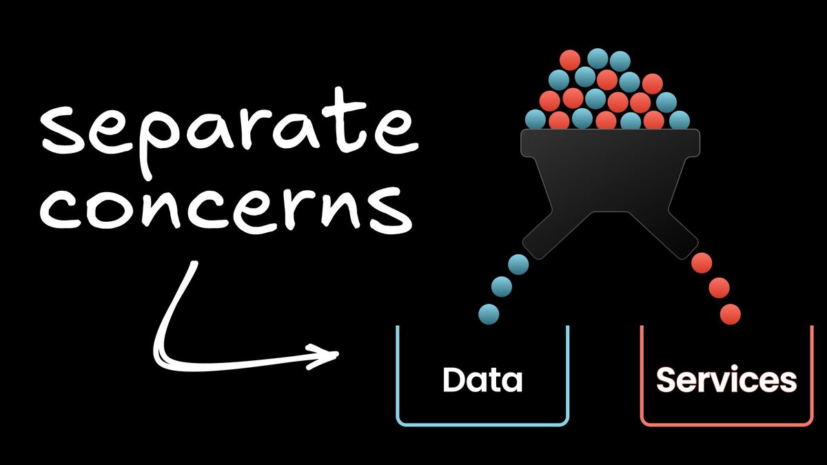 Data, Service, and Dependency Injection