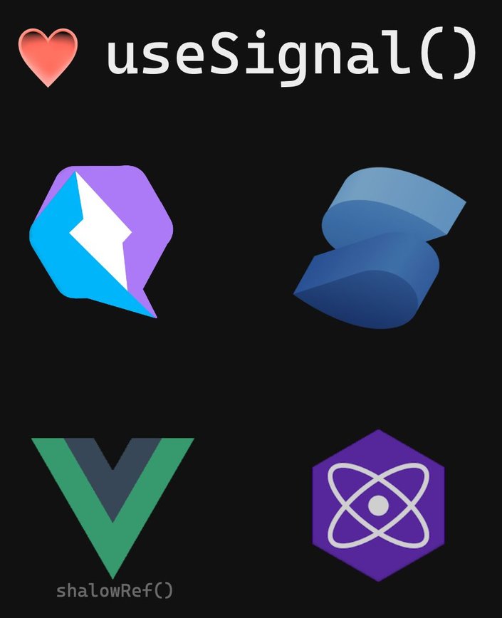 An image with 4 logos of frameworks that use signals.