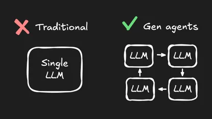 How to Build Reliable AI Tools