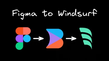 Figma to Code with Windsurf and Visual Copilot