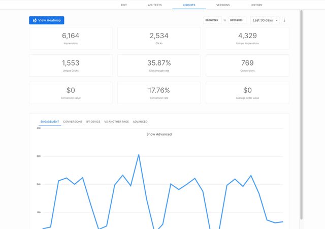 Screenshot of Insights tab that shows page metrics such as engagement, impressions, and clicks.