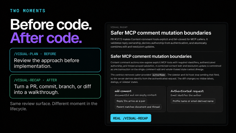 Before code: review the approach. After code: review the result. Restored from the demo slide.