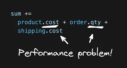Inspect Source Code Performance with Deoptigate