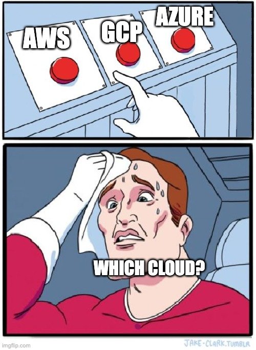 2 cartoon images - top 3 buttons with the following text: AWS, GCP, Azure. bottom image of a man wiping off sweat.