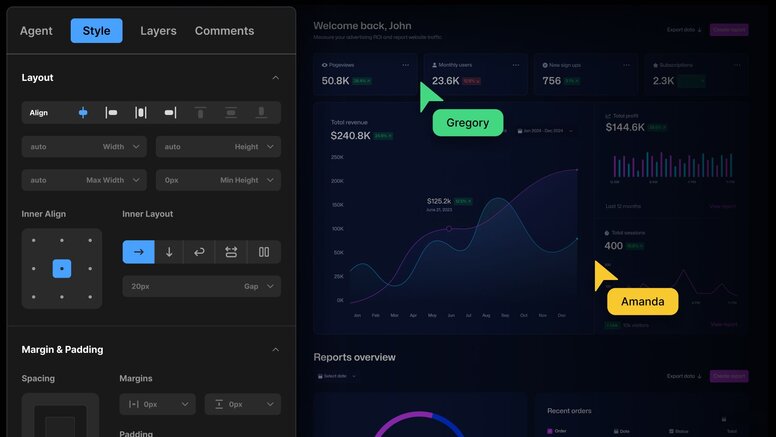 Builder.io's Figma-like visual editor with a style panel on the left for adjusting layout, alignment, and spacing, while multiple collaborators simultaneously edit a live analytics dashboard that outputs production-ready code.