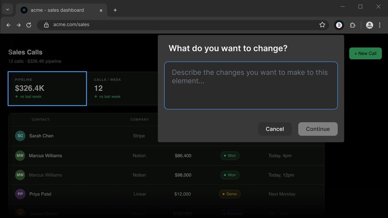 Builder.io's Chrome extension active on a live sales dashboard, with the Pipeline element selected and a prompt dialog asking "What do you want to change?" — letting users describe edits to push back to the codebase.