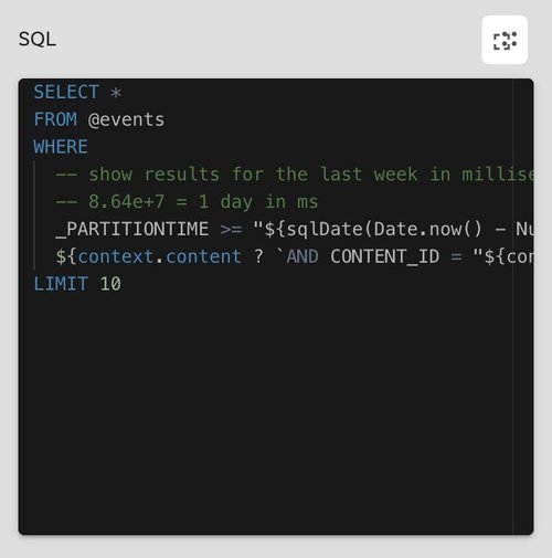 A screenshot of the custom dashboard table/chart SQL editor with the Edit full screen button highlighted.