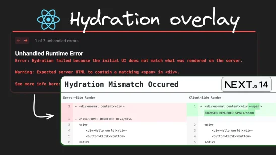 Hydration Overlay