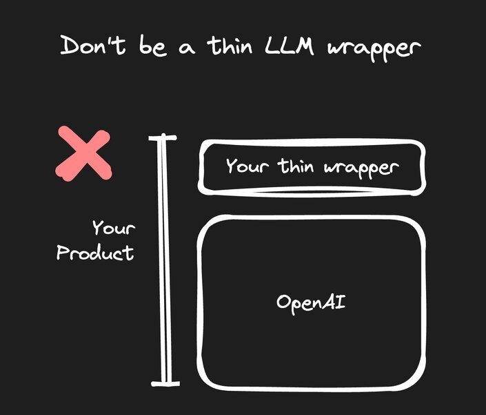 Image with a header that says don't be a thin LLM rapper. Beneath that is a diagram on the left is a red X above the words your product then there is a vertical line just to the right of that and on the right side of the vertical line is a thin box with the words, your thin wrapper in it and underneath that a larger box that says OpenAI.
