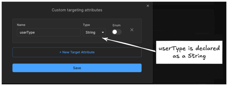 Screenshot of the Custom Targeting Attributes popup displaying the custom attribute called `userType` set as a string type from the available dropdown.