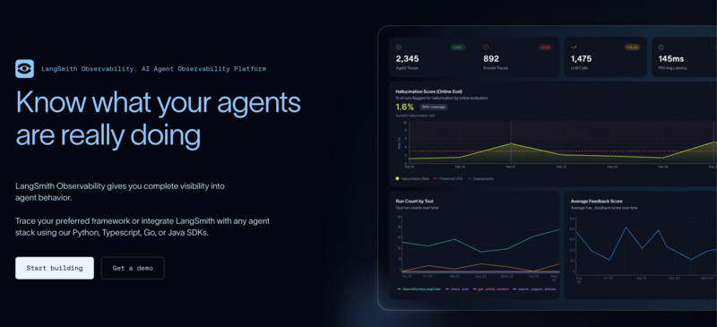 LangSmith observability dashboard showing agent traces, errored traces, LLM calls, and latency alongside charts for hallucination rates, tool run counts, and feedback scores.