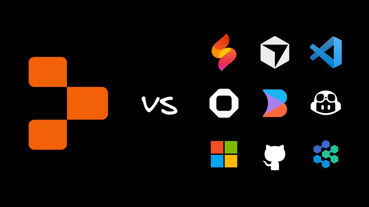 Replit alternatives in 2026