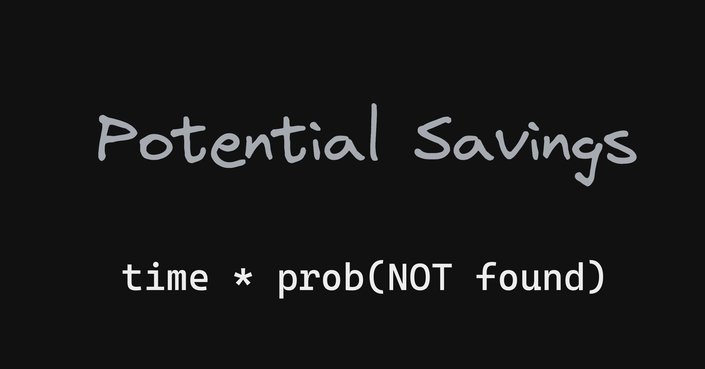 image with the text: potential savings = time * prob(NOT found)