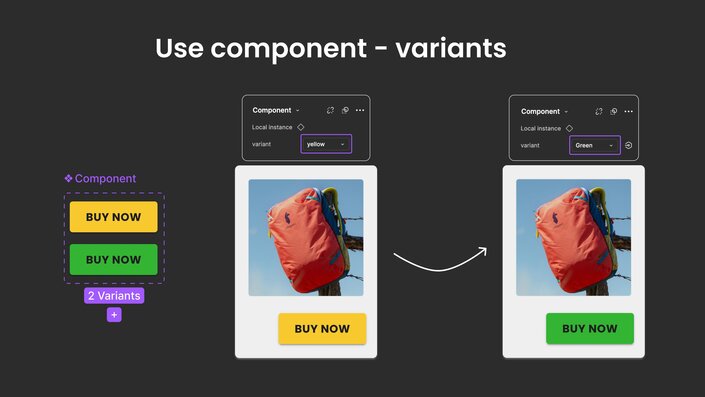 Screenshot showing how to use component variants in the user interface by selecting different options from a dropdown.