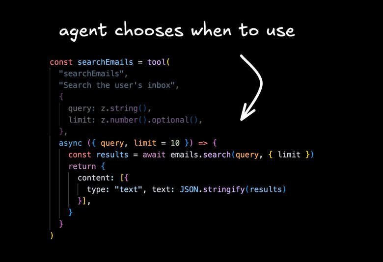 The agent chooses when to use each tool