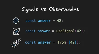 Signals vs. Observables, what's all the fuss about? 