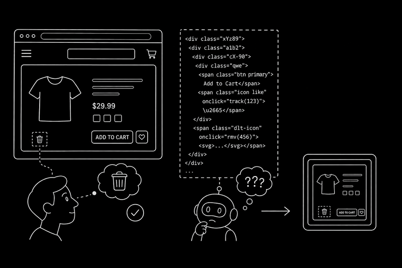 An illustration showing a human looking at a shopping cart UI and focusing on a delete icon, contrasted with an AI agent analyzing the underlying HTML code of the same interface, represented by a block of code with a question mark bubble above the agent's head.
