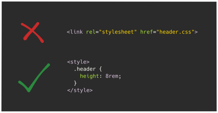 Inlining critical CSS