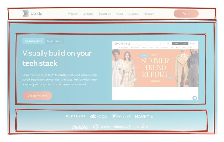 Image of Builder.io home page with boxes drawn around only the largest sections of the page. 