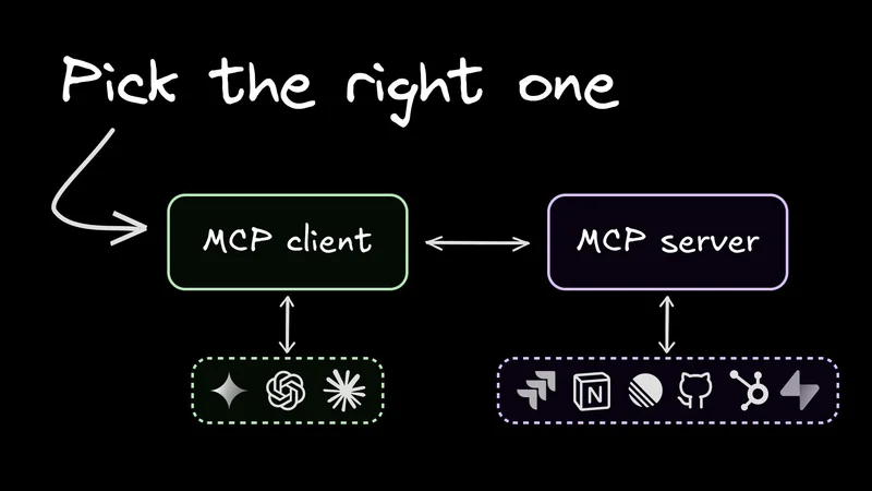 The MCP Client for Design Handoffs