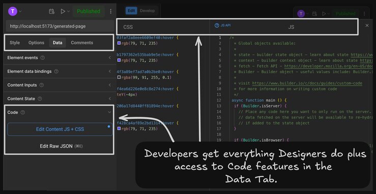 Screenshot of the Visual Editor with custom code window open alongside another window highlighted and pointed at Code section of Data tab with a caption, "Developers get everything Designers 
do plus access to code features."