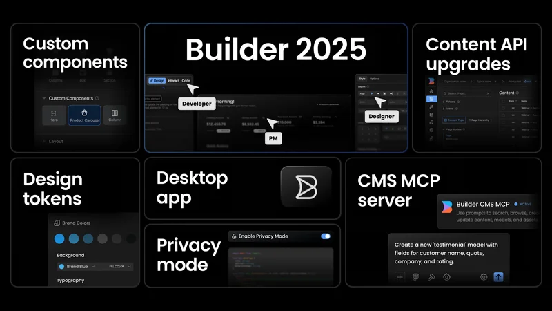 How Content Teams Shipped Fast With Builder.io in 2025 and Will Go Even Faster in 2026
