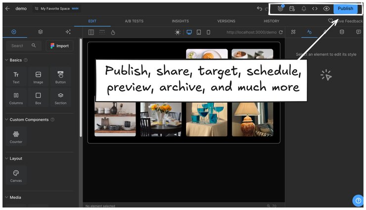 Screenshot of the Visual Editor with the area pointed out and notes with arrows saying: Publish, share, target, schedule, preview, archive, and much more.