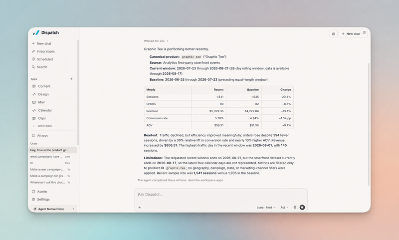 An AI chat interface displaying an analytics report for a graphic tee product, showing a comparison between recent and baseline data, including metrics like sessions, orders, revenue, conversion rate, and average order value, alongside a summary and technical limitations.