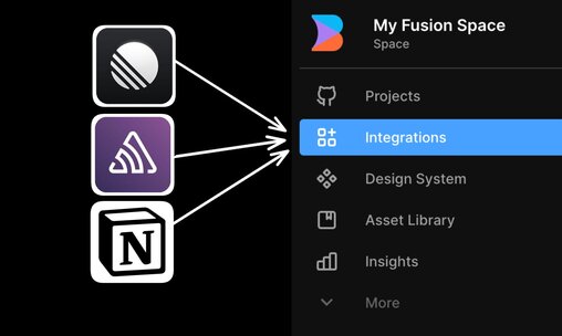 Image of multiple logos with arrows pointing towards the MCP Servers option in Builder's Fusion application.