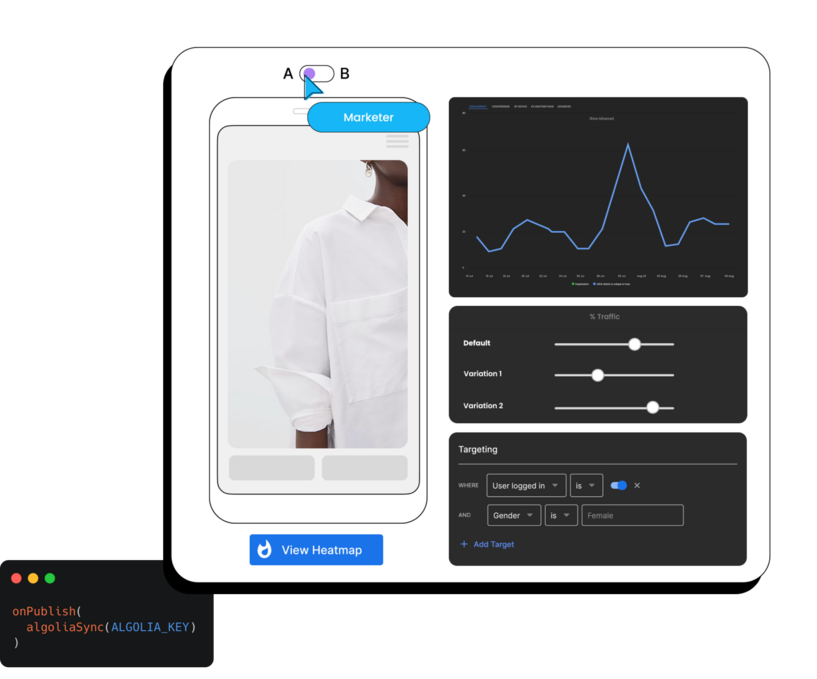 One-click publishing