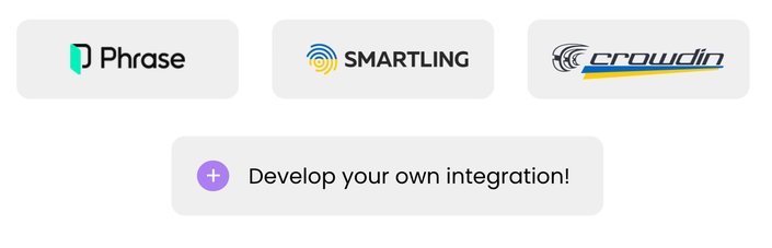 A image showing logos for phrase, smartling, and crowdin, three localization platforms that Builder.io integrates with