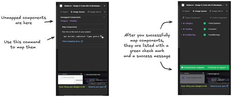 Diagram of the Builder Figma plugin in a before and after state when mapping functions. On the left is the plugin with unmapped components listed, and a note that says unmapped components are here. There is also a command for those components shown just under that with a note pointing out the command that says "use this command to map them".

The second part of the diagram has the completed state of the plug-in after having mapped the components. There is a note that points to the components that says after you successfully map components, they are listed with a green checkmark and a success message.