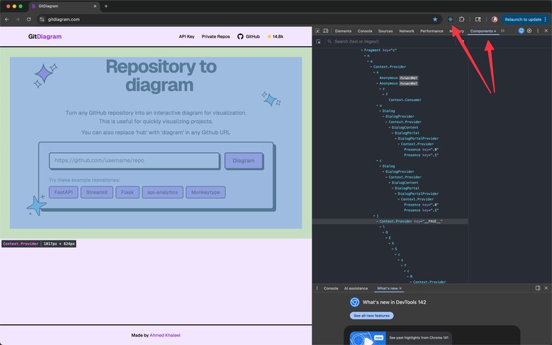 Browser window showing the GitDiagram homepage on the left and Chrome DevTools ‘Components’ panel open on the right, with red arrows pointing to the Components tab and hierarchy tree.