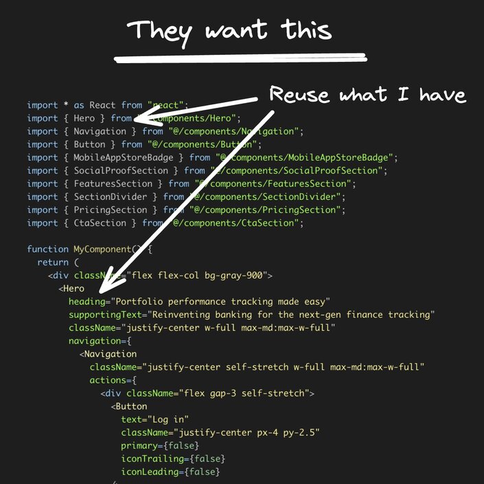 Header reads "they want this". Then there is a phrase that says reuse. What I have with two arrows. The first arrow is pointing to an import of a hero component. The second arrow is pointing to that component, the hero component, being used in the code.