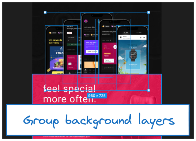 Image of a group of background images all selected in Figma. An annotation says, "Group background layers.".