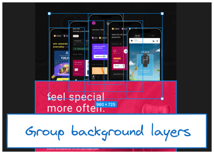 Image of a group of background images all selected in Figma. An annotation says, "Group background layers.".