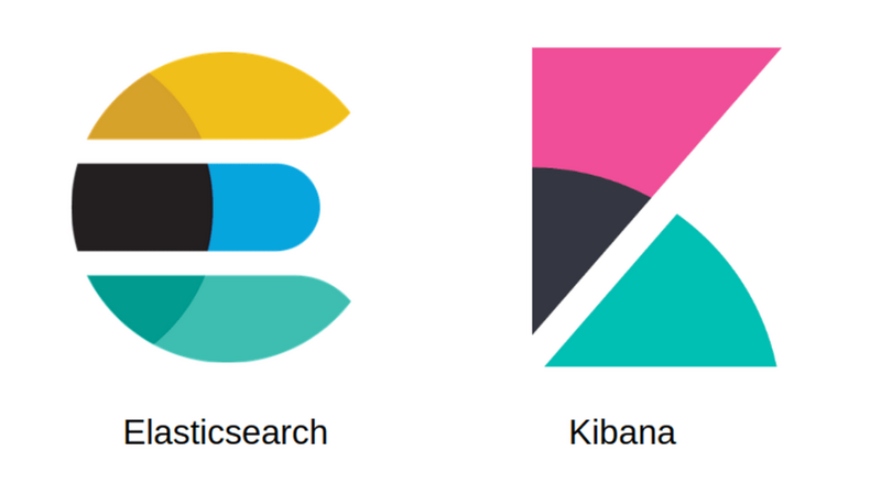 Elasticsearch and Kibana logos side by side.