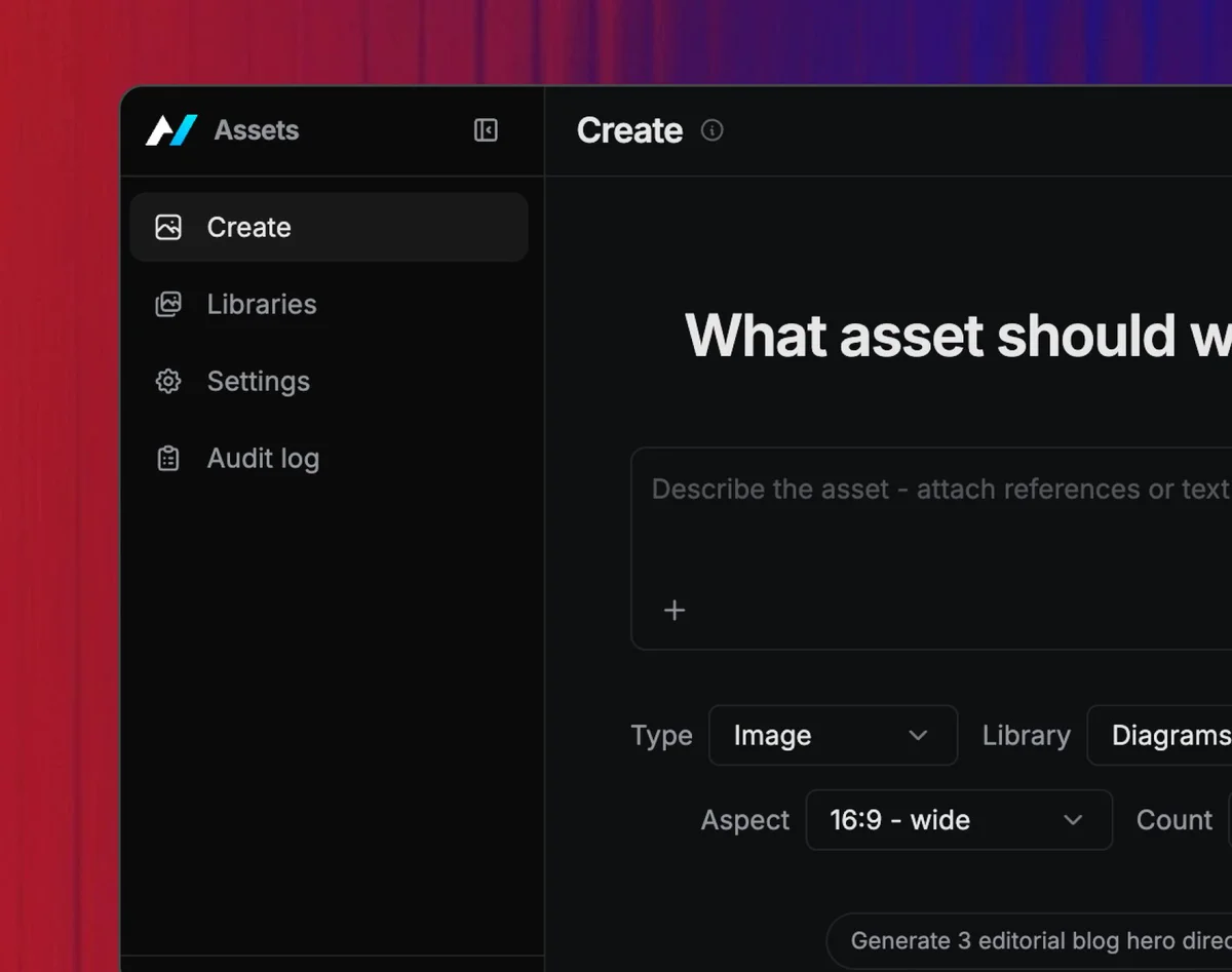 Assets library for brand media and generated output