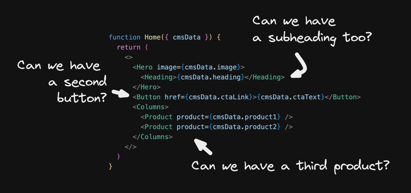 The above code with arrows pointing to it asking for tons of changes