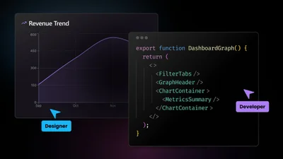 Rethinking Design-to-Code