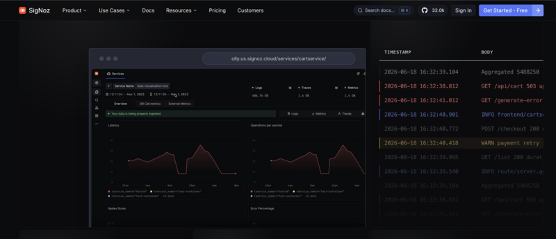 SigNoz observability dashboard displaying service latency and operational throughput charts alongside a real-time log stream showing API requests and system warnings.