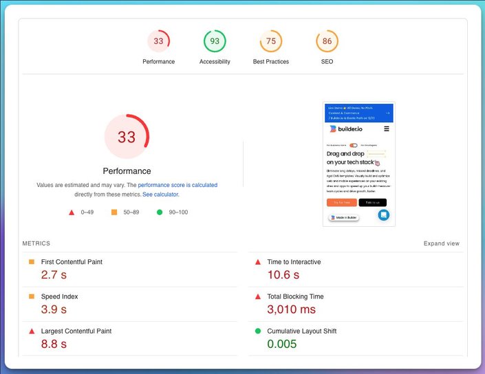 A screenshot of Lighthouse score for Builder's Next.js site version version. The performance score is 33.