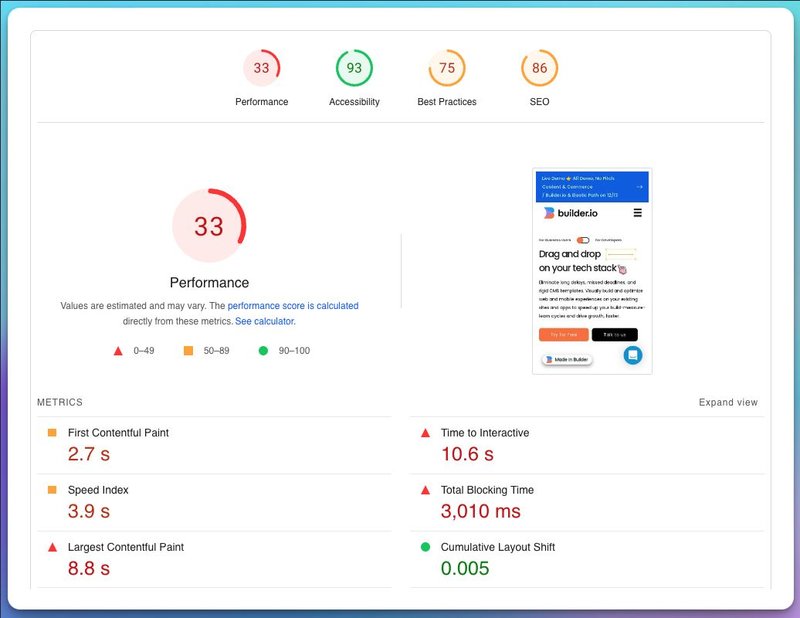 A screenshot of Lighthouse score for Builder's Next.js site version version. The performance score is 33.