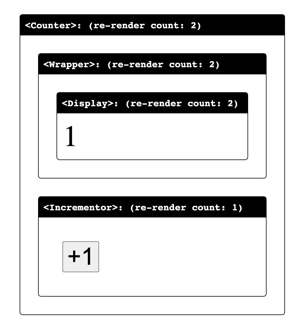 vue counter playground.webp