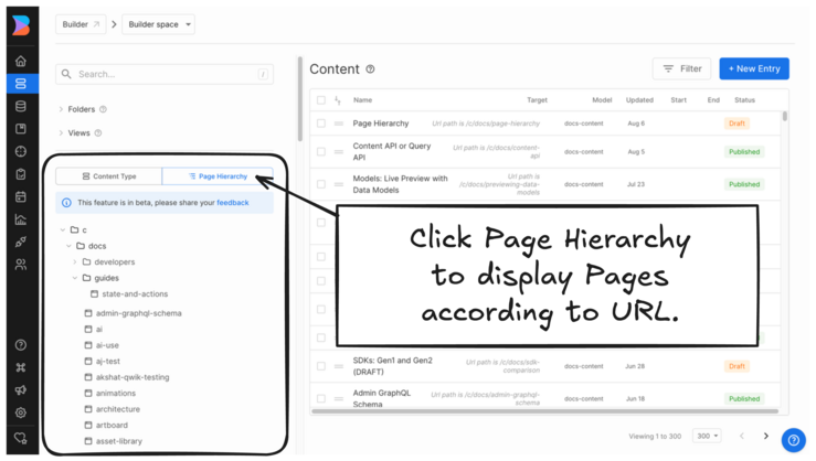 Image of Builder UI with Page Hierarchy selected which means that the pages display according to their URL. There's a note with an arrow pointing to the Page Hierarchy tab that says, "Click Page Hierarchy to display Pages according to URL."