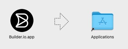 Image of Builder Mac Installer, an arrow, and the Applications folder in the Finder.